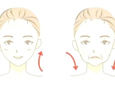 抵抗地心引力的面部训练,如何对抗地心引力让皮肤不下垂