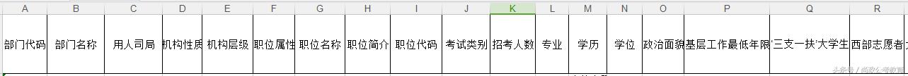 国考报名信息有误会影响面试吗,国考报名信息泄漏会有什么影响
