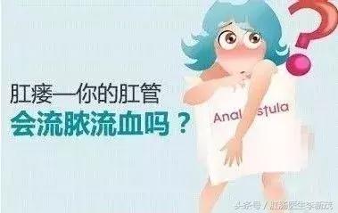 肛瘘有哪几种,肛瘘刚开始怎么发现