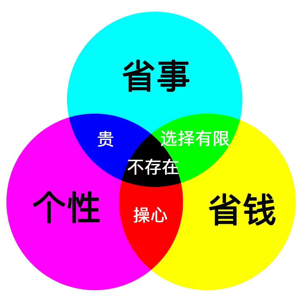 145平意式极简装修暖色,15万装修120平轻奢风