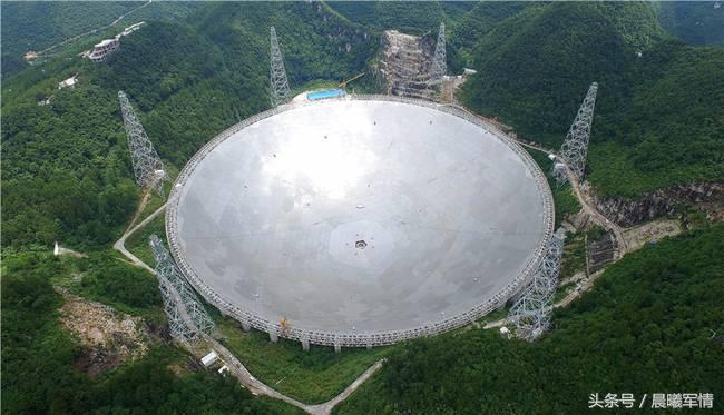 世界上谁最开始建造的天眼,天眼目前为止发现的成果