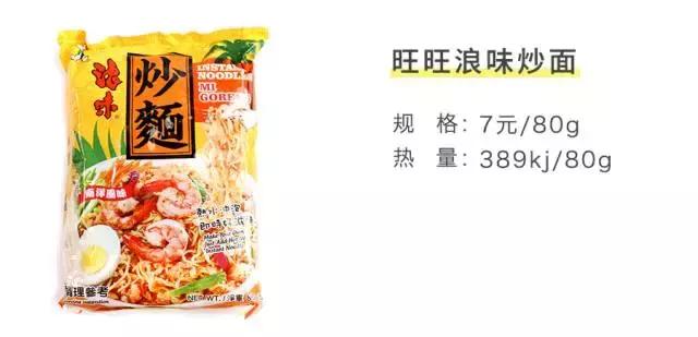 童年零食旺仔,零食一哥旺旺