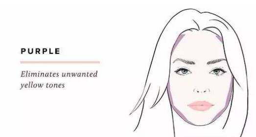 不用粉底但遮瑕的底妆,没有粉底液遮瑕怎么化底妆