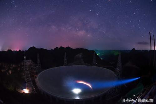 世界上谁最开始建造的天眼,天眼目前为止发现的成果