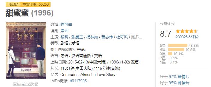 102部让人感动至深的爱情电影,人生必看的10部爱情片