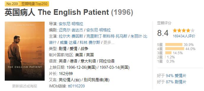 102部让人感动至深的爱情电影,人生必看的10部爱情片