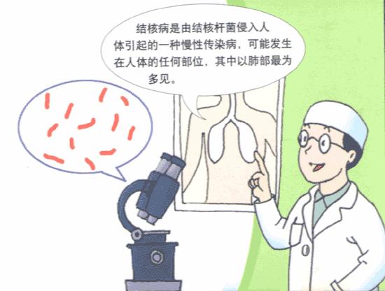 盗汗的病因机制,盗汗的调养方法