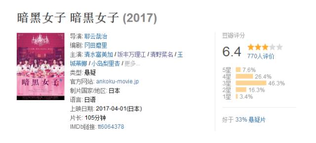 这些黑心萝莉，让我如此反胃