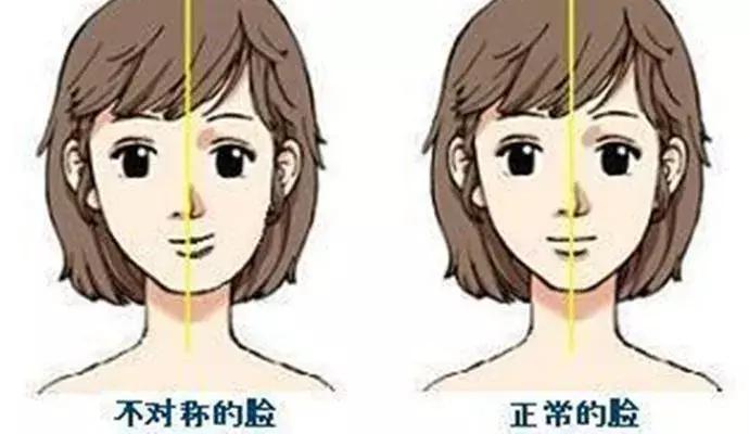嘴歪脸不对称怎么矫正,脸歪大小脸怎么矫正