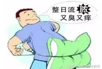 肛瘘有哪几种,肛瘘刚开始怎么发现