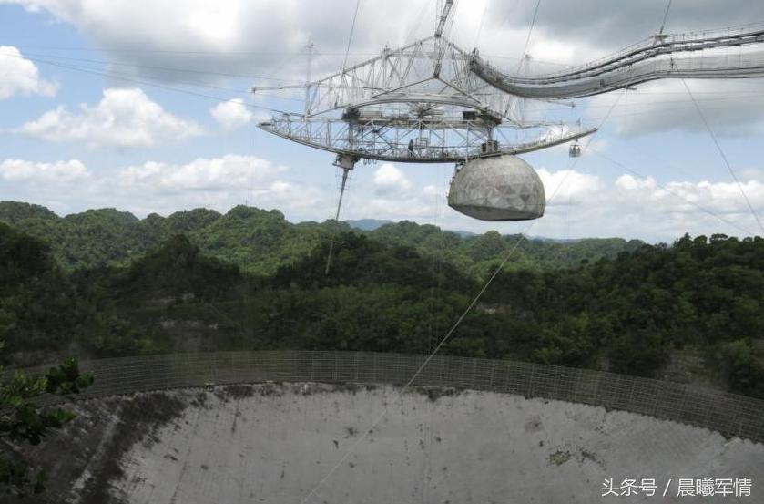 世界上谁最开始建造的天眼,天眼目前为止发现的成果