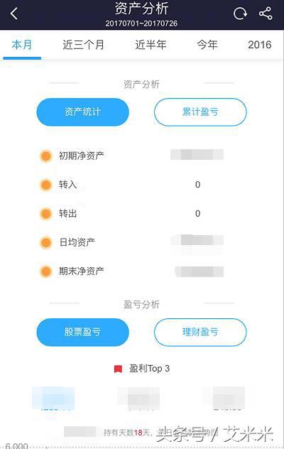 人工智能用的财务软件,人工智能金融软件
