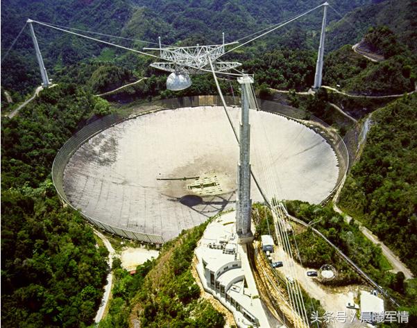 世界上谁最开始建造的天眼,天眼目前为止发现的成果