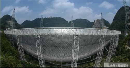 世界上谁最开始建造的天眼,天眼目前为止发现的成果