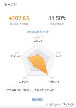 人工智能用的财务软件,人工智能金融软件