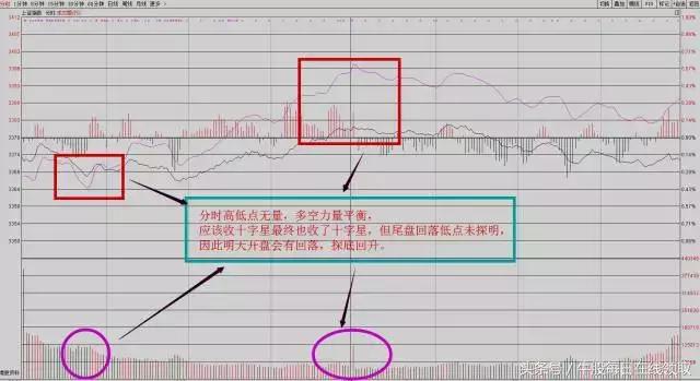 谨记30条股市铁律,严格遵照铁规禁令