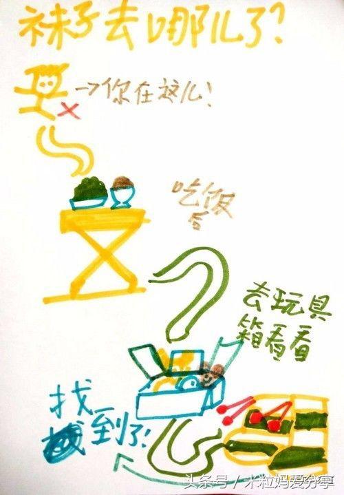 孩子起床拖拉磨蹭怎样耐心处理,小学生早上起床上学磨蹭拖拉