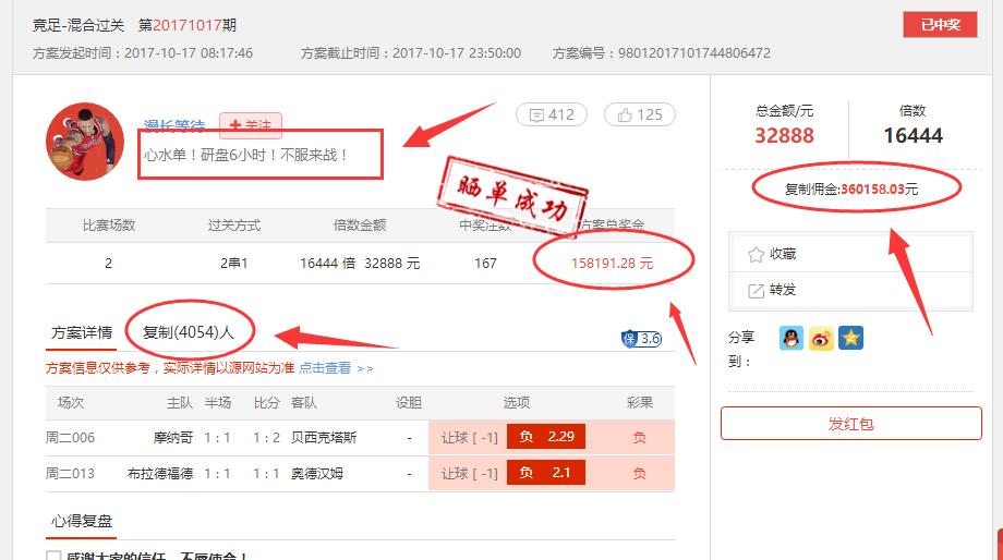 竞彩大神带你走向飘红之路，一周盈利118万，11投8中命中率85%！