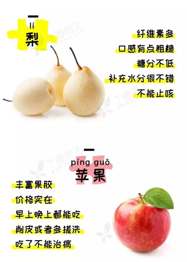 秋冬吃什么水果对肠胃脾肾好,秋冬干燥吃什么水果