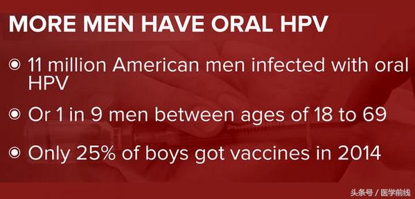 HPV感染非典型鳞状细胞阳性,hpv感染女性56阳性传染吗