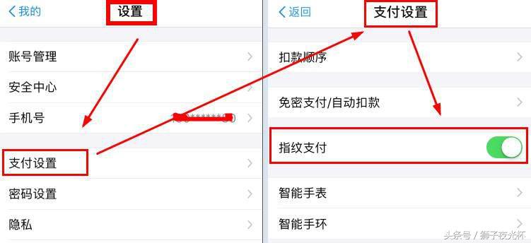 支付密码老忘了,支付密码忘记指纹支付还可以用吗