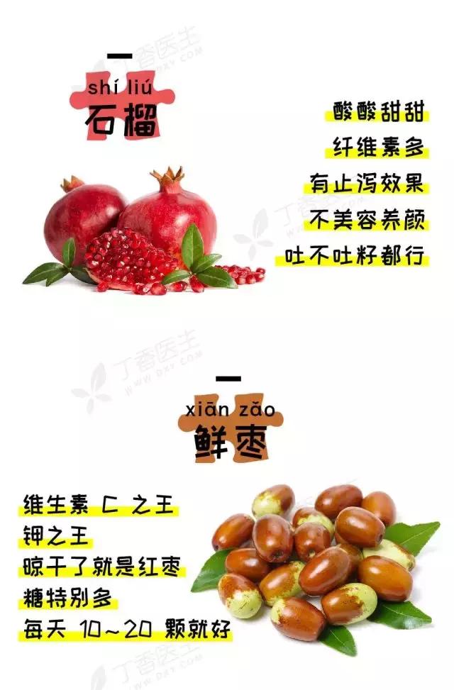 秋冬吃什么水果对肠胃脾肾好,秋冬干燥吃什么水果