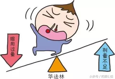 服用华法林期间需要手术怎么办,吃华法林期间需要拔牙怎么办