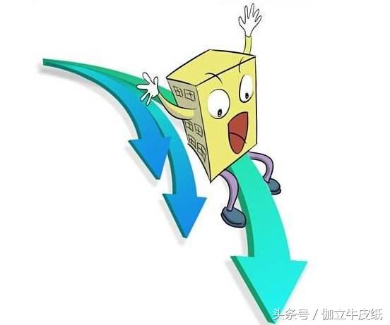 10月废纸最新行情,今年纸板调价趋势图