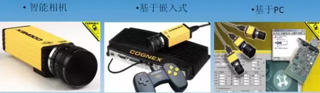 机器视觉系统的组成有哪些,ccd机器视觉检测系统组成