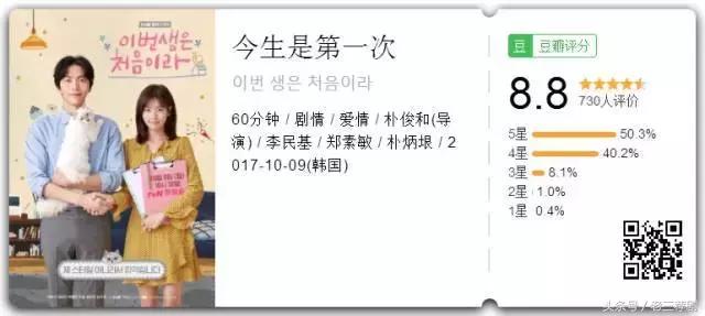 甜到炸裂的韩剧第一集就表白,超甜韩剧第一集就吻