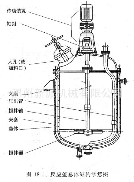 化工设备有哪些常用,常见化工设备