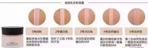 nars超方瓶粉底液和阿玛尼测评,mac粉底液跟阿玛尼粉底液哪个好