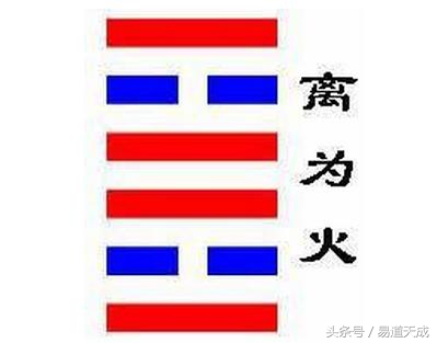 易经八卦中的第三卦是什么,易经八卦五行属性