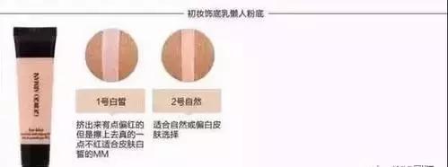 nars超方瓶粉底液和阿玛尼测评,mac粉底液跟阿玛尼粉底液哪个好