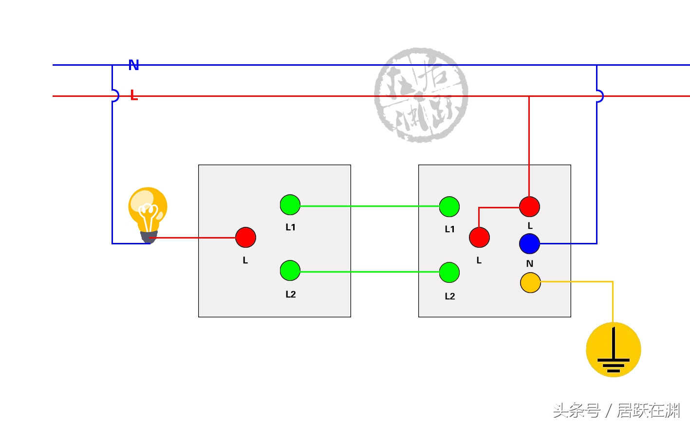 水晶头和墙壁网线插座接法,网线插座对应水晶头接法图解