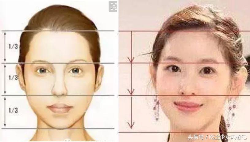 时尚被嘲讽,时尚圈吐槽明星