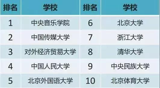 大学生网购现状分析,大学生网购情况的调查总结