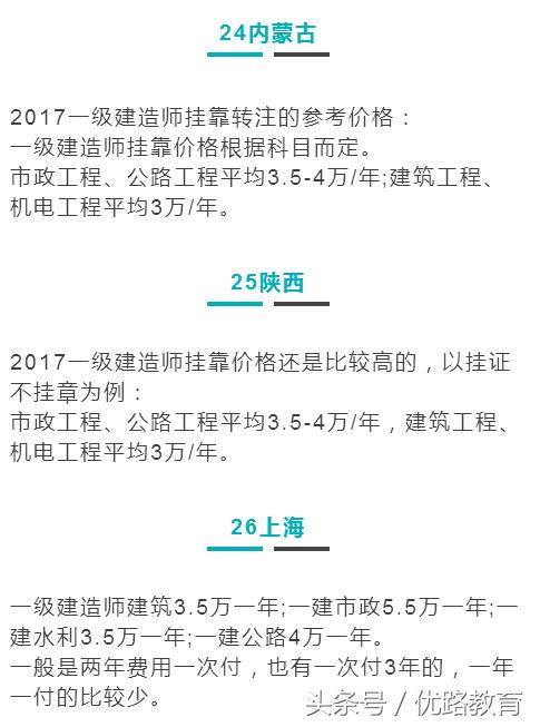 一建挂靠长期划算还是短期划算,2018年一建挂靠趋势