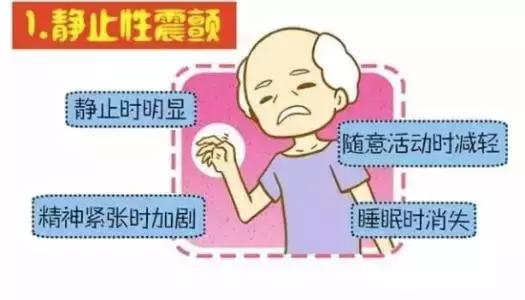 跟师学习临床医案如何写,跟师医案记录