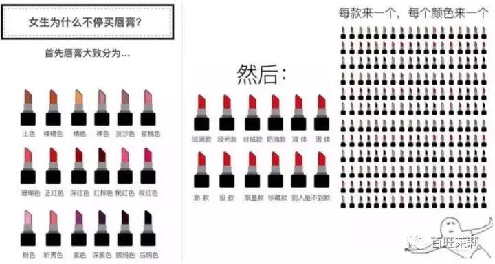 濂虫槑鏄熸檼绱犻,濂虫槑鏄熺礌棰滄秱鍙ｇ孩