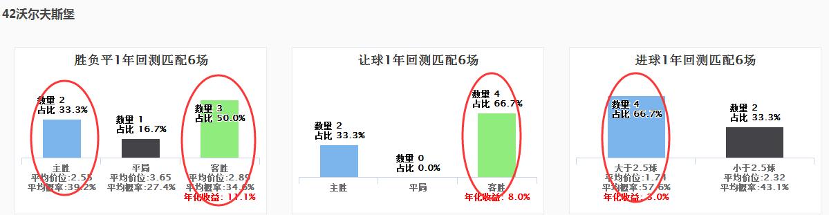 spdex超级指数,spdex超级指数怎么用