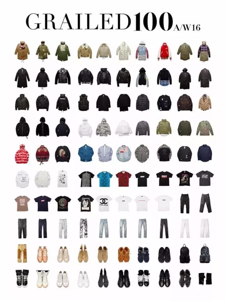 可能你手上的Supreme正是来自美国10几岁排队*党**！