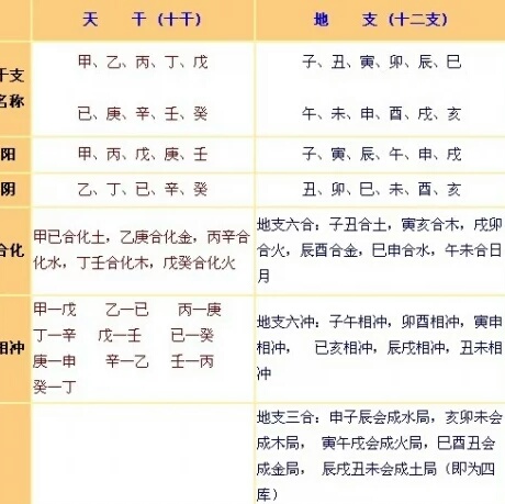公元2020是黄帝纪年哪一年,黄帝纪年4069年是公元多少年