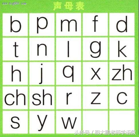 小学一年级带拼音的儿歌大全,小学一年级语文拼音巧记儿歌