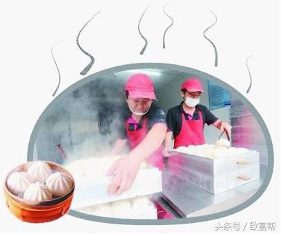 面粉变成包子,面粉变面包