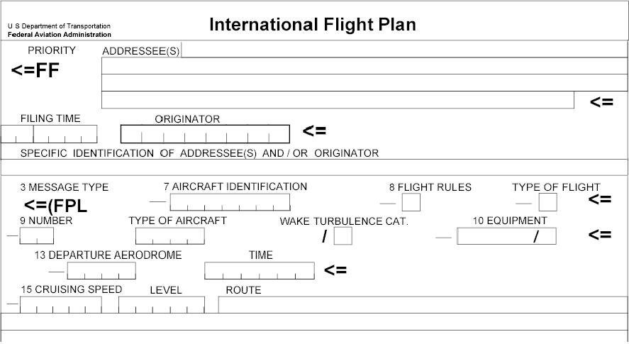 说说管制员怎么识别航空器