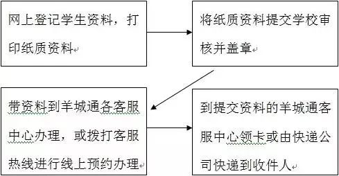 家有儿童的福利,有小孩的家庭有哪些福利
