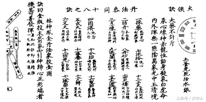 金丹修炼关窍示意图,上阳子金丹大要全文