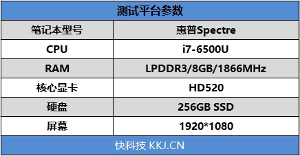 轻薄本也能轻松吃鸡,轻薄本能吃鸡