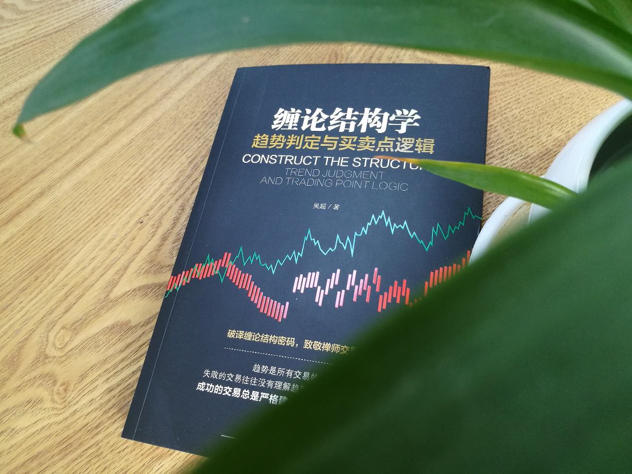 高盈量化云平台,高盈量化云业绩